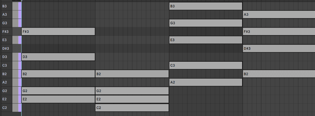 Screenshot of blocky chord progression in MIDI editor